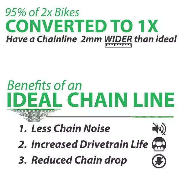 Plato OneUp 94/96 BCD - Endubikes 6 Plato OneUp 94/96 BCD - Endubikes - Imagen 4